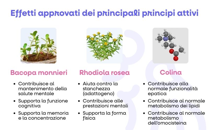 (Italština) Jak se zklidnit p…